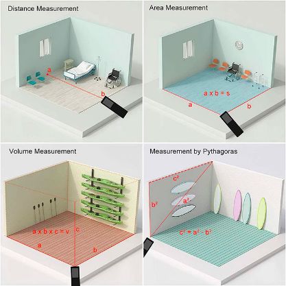 Laser-Distance-Meter-Gallery-Img5-min